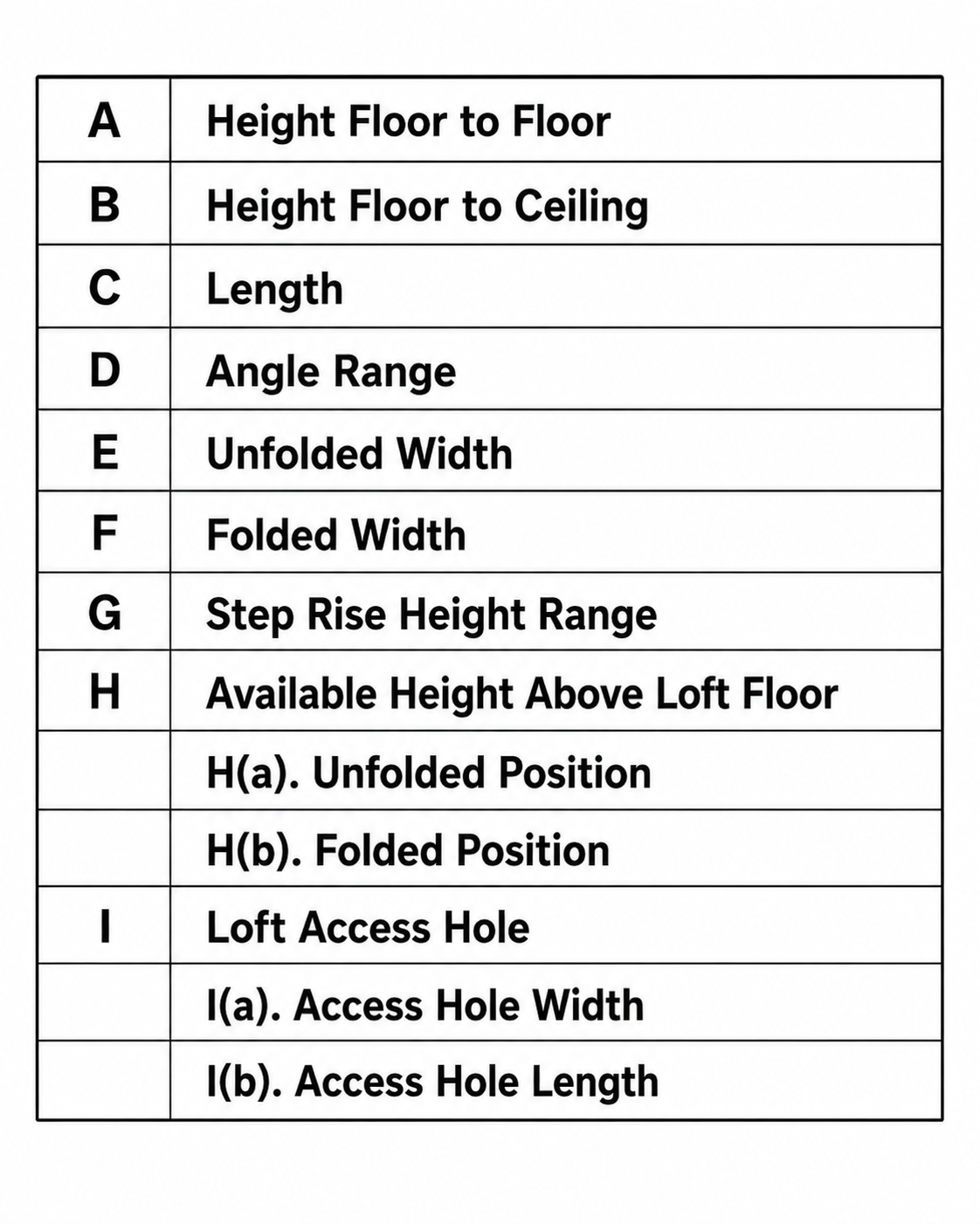 Loft Stairs description